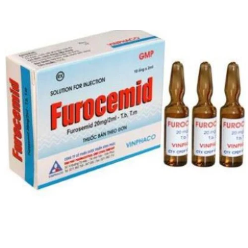 Furosemid (i) - Thuốc lợi tiểu hiệu quả